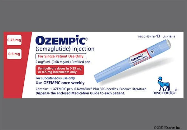 Ozempic Semaglutide 0.25 mg RETAIL PRICE